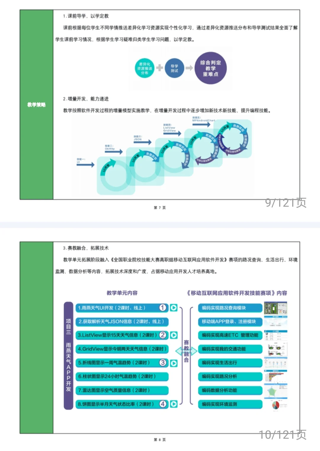 安卓APP应用开发教案教学实施报告教学能力