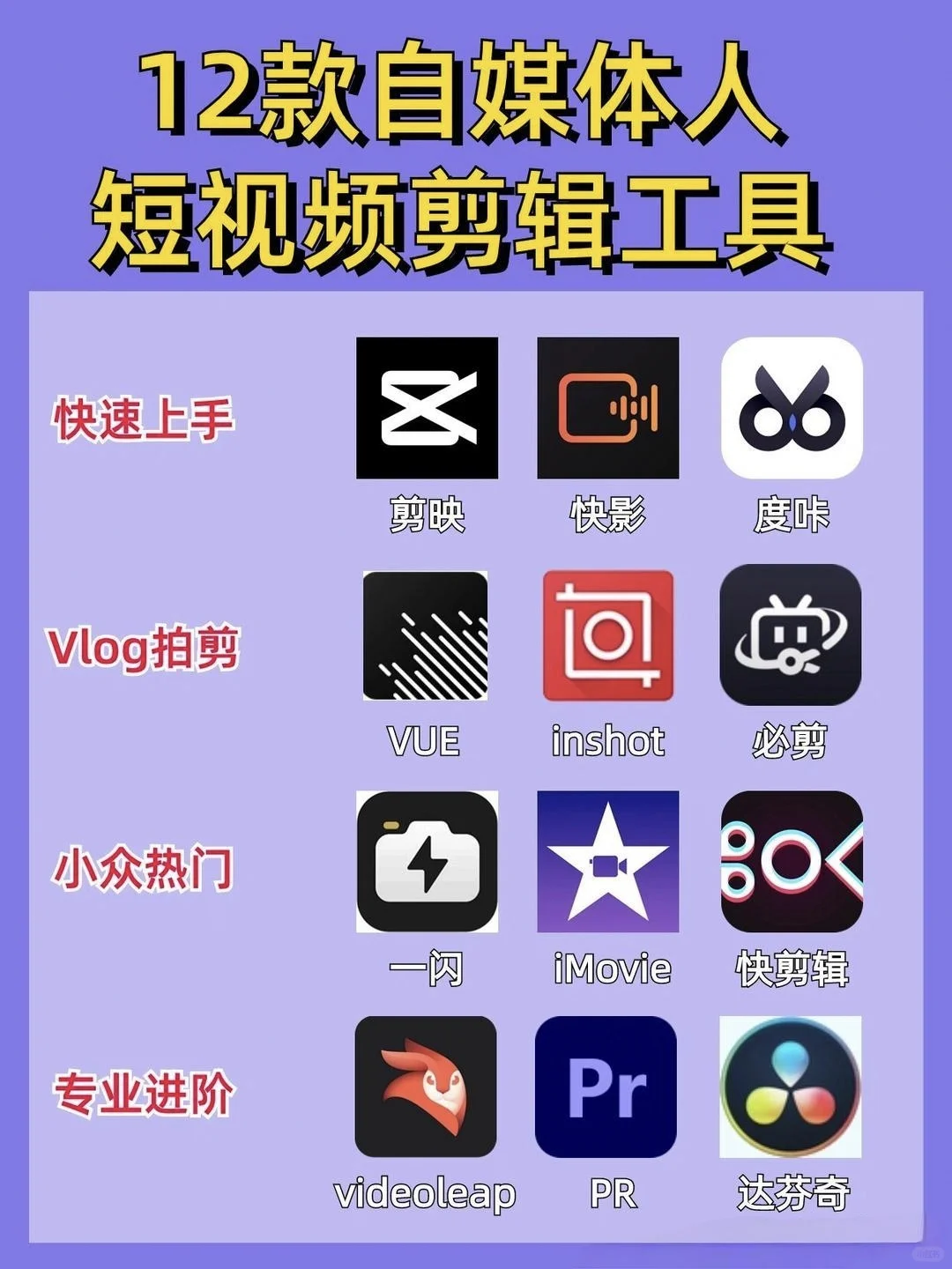 视频剪辑软件分享