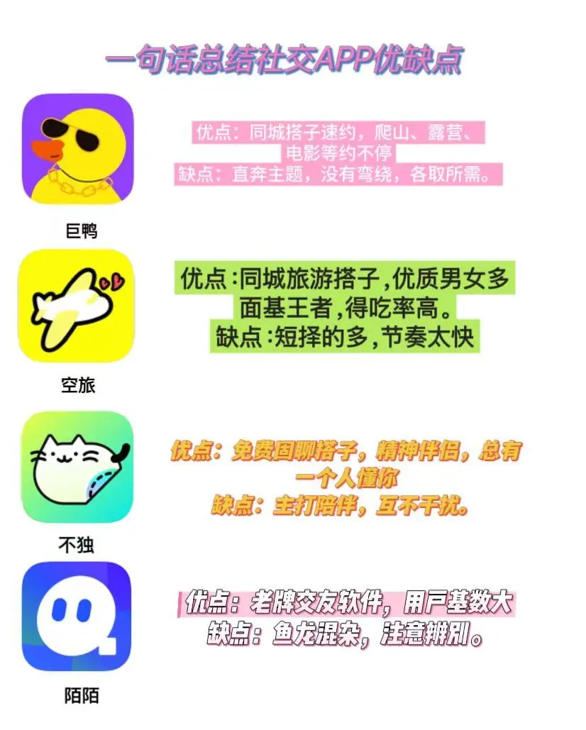 一旬话总结社交APP优缺点