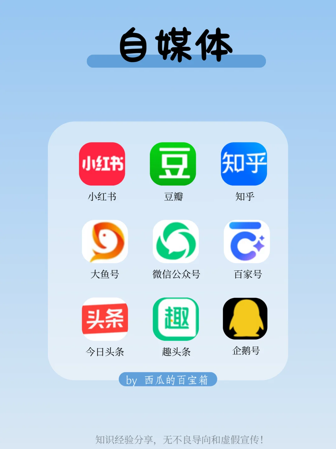 后悔没早发现的72款搞钱app😭超全整理
