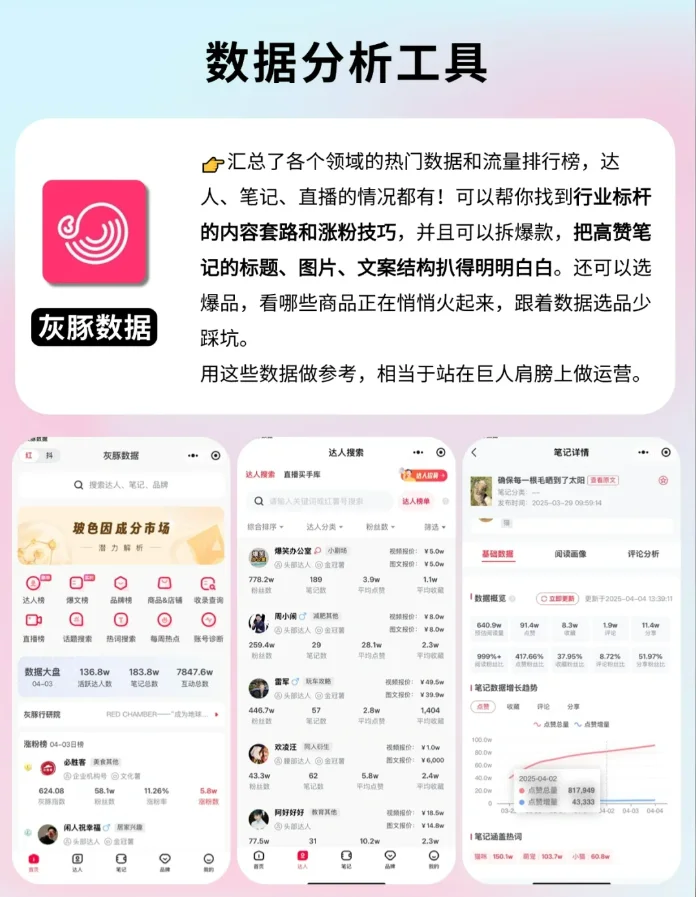 做小红书想搞钱的10个必用实用App!!!!