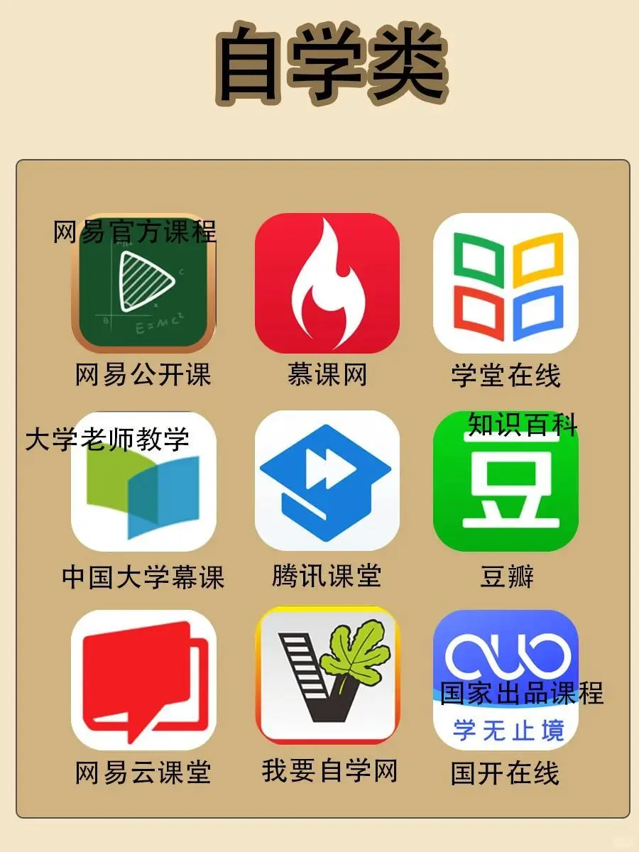 81个女生必备自我提升APP宝藏精致逆袭必备