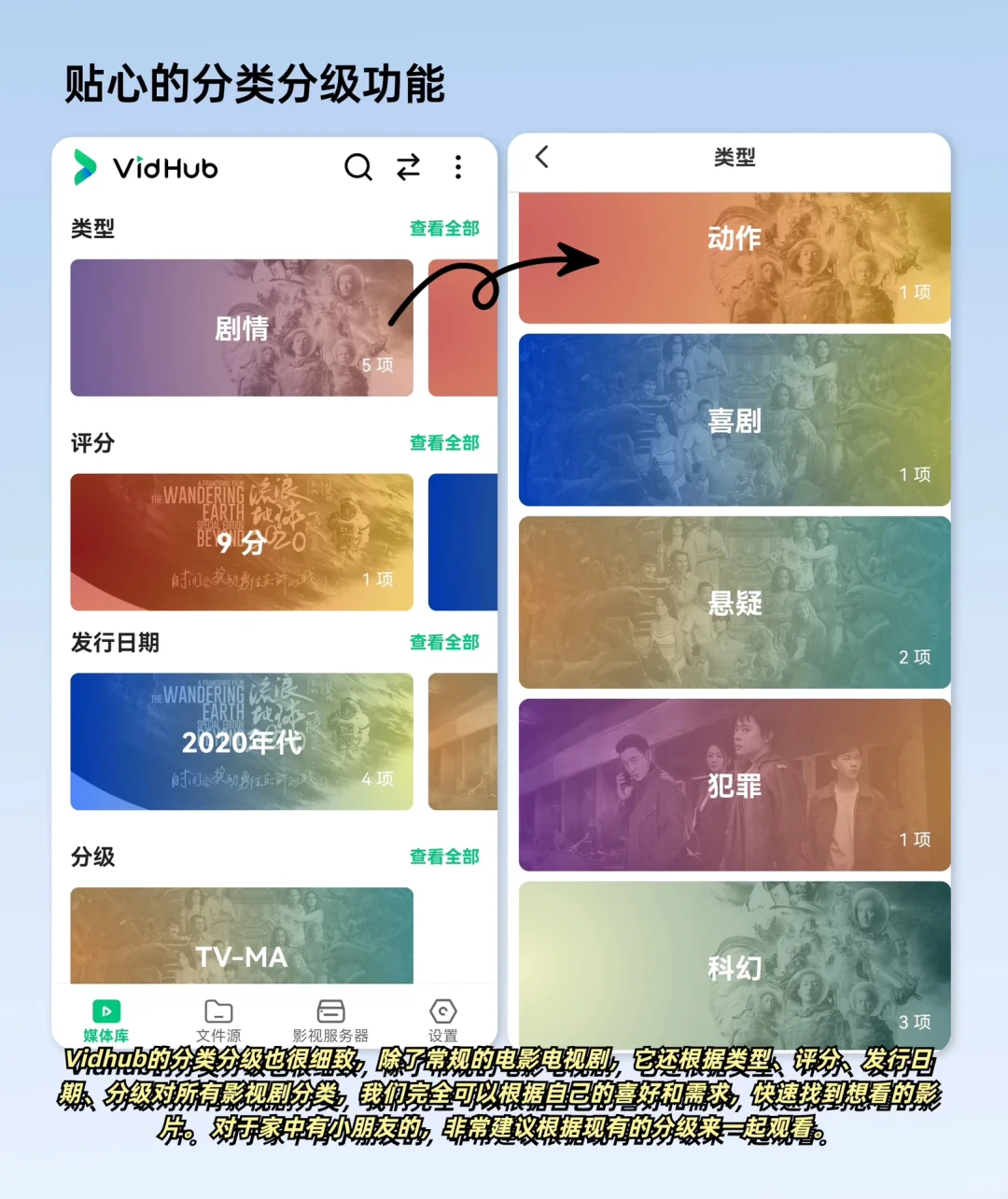 手搓一个私人影库，小白看了就会 🎬