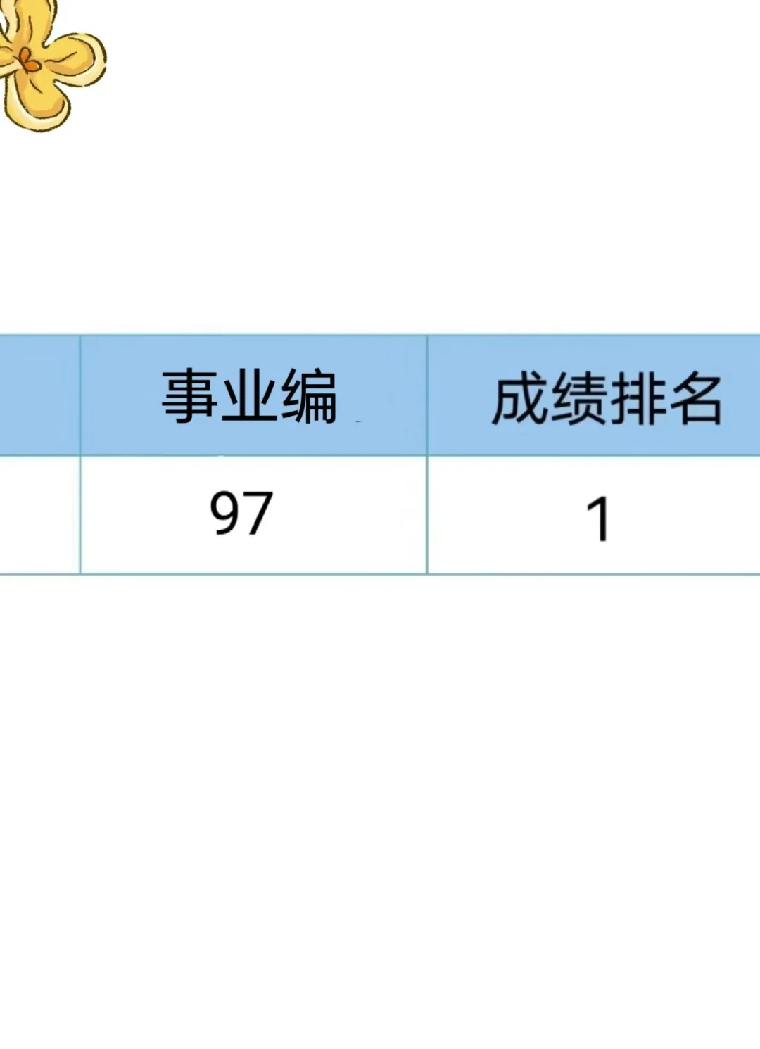 事业编，请锁死这个app瞬间不急了