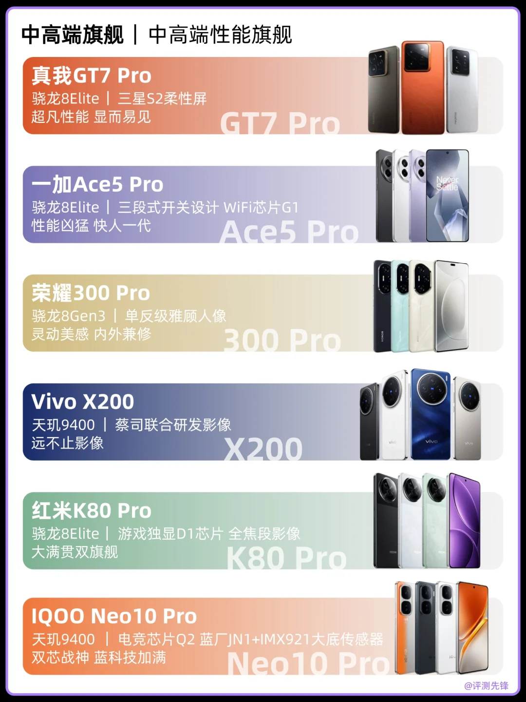 📱2025各价位手机推荐合集！学生党码住！