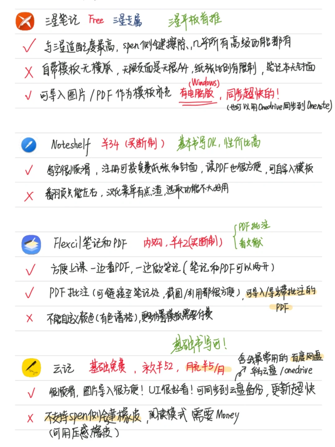 安卓手写笔记‖安卓PDF笔记