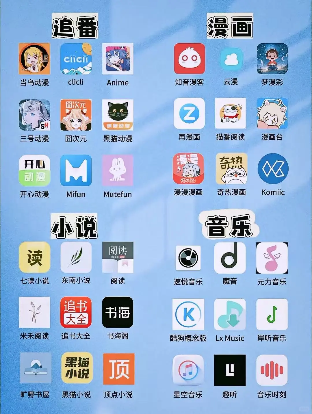 对于漫画 我有话说