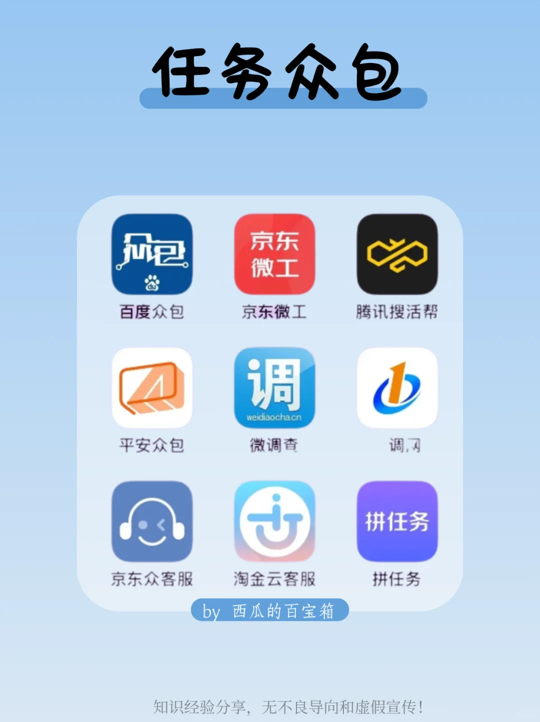 后悔没早发现的72款搞钱app😭超全整理
