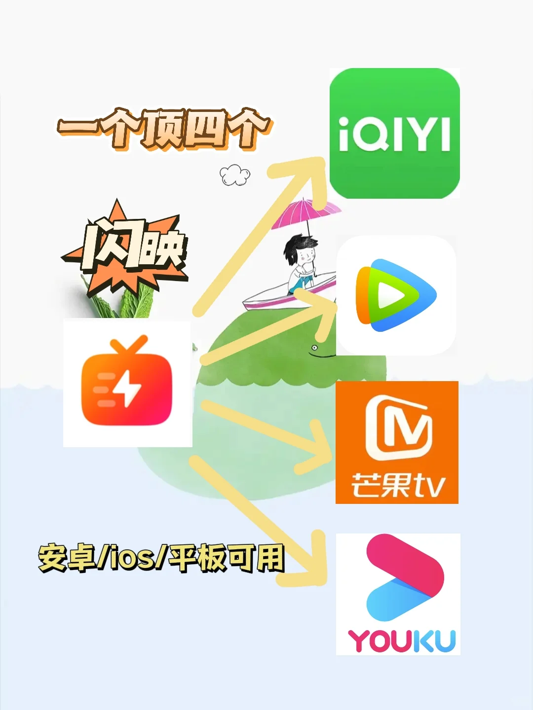 安卓/苹果都可用的免费追剧app！