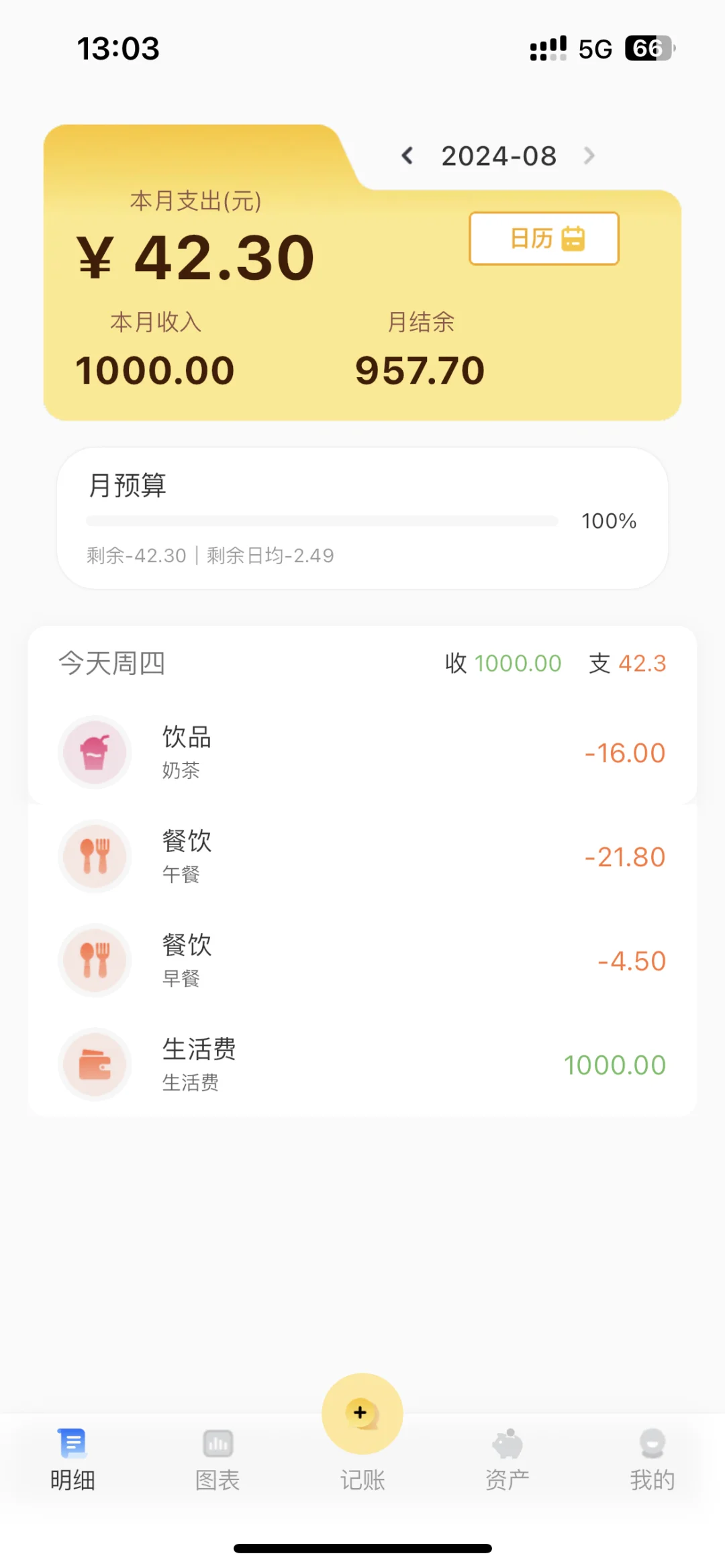 小富婆都给我去用！！！