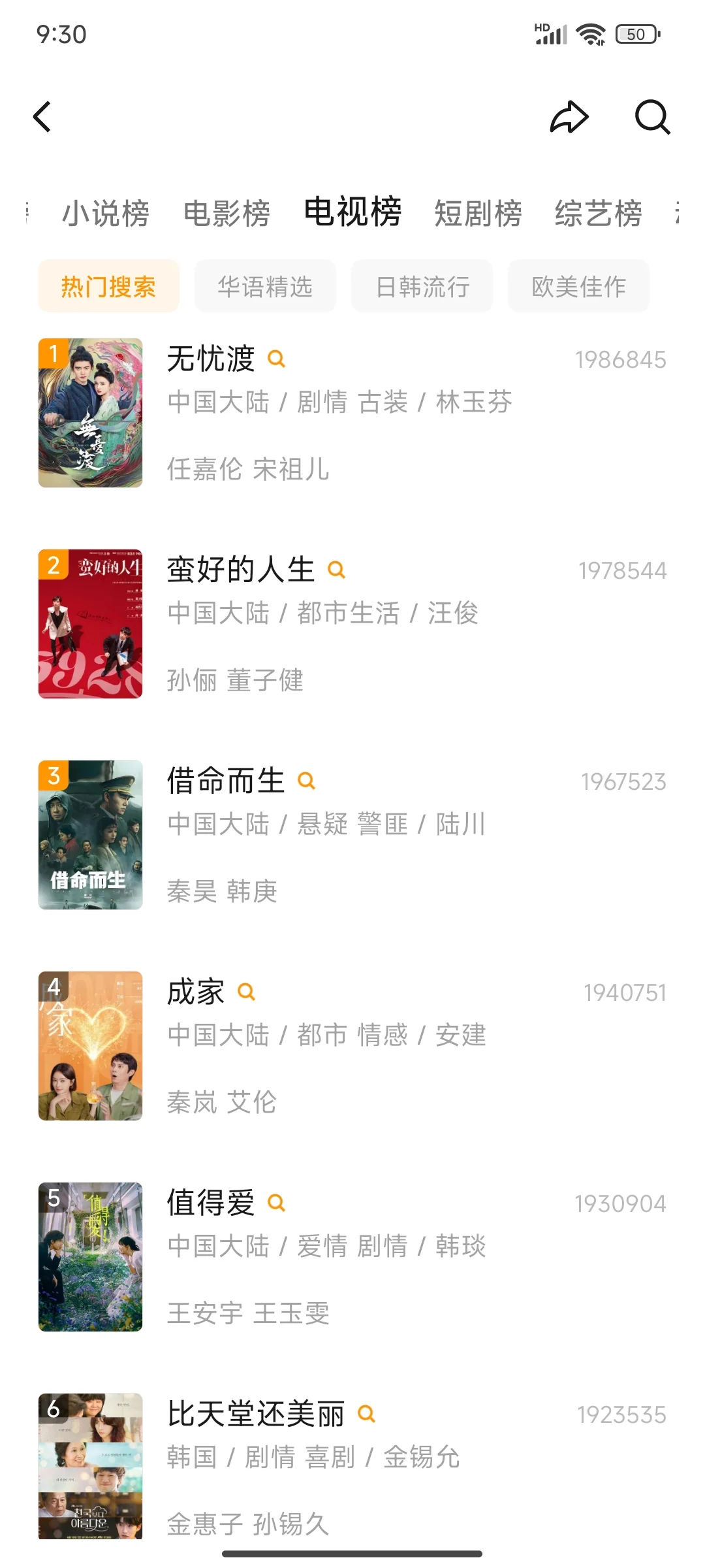 这个免费app不用会员也能看新剧