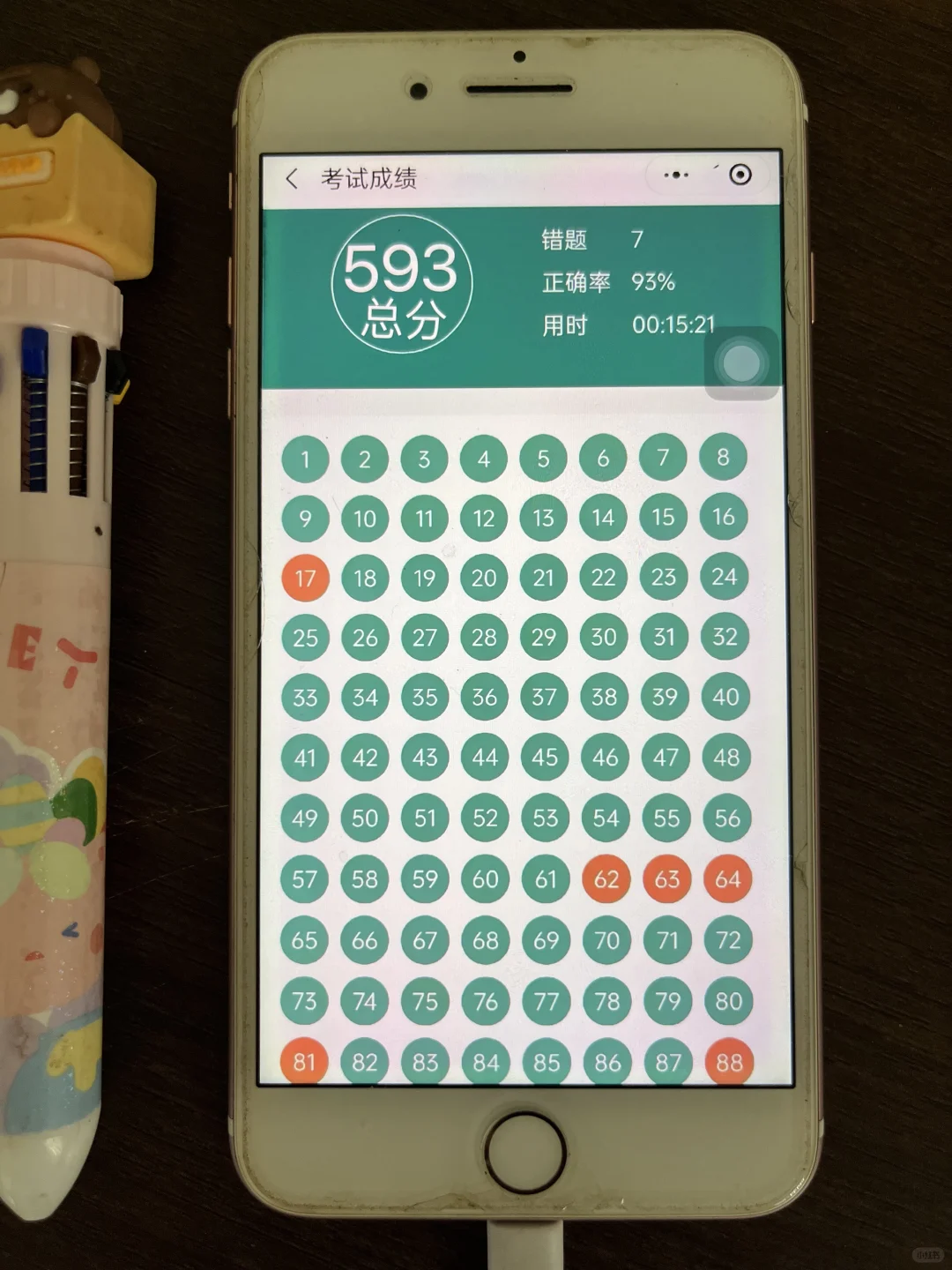 为什么考过英语四六级，才知道这个app🔥