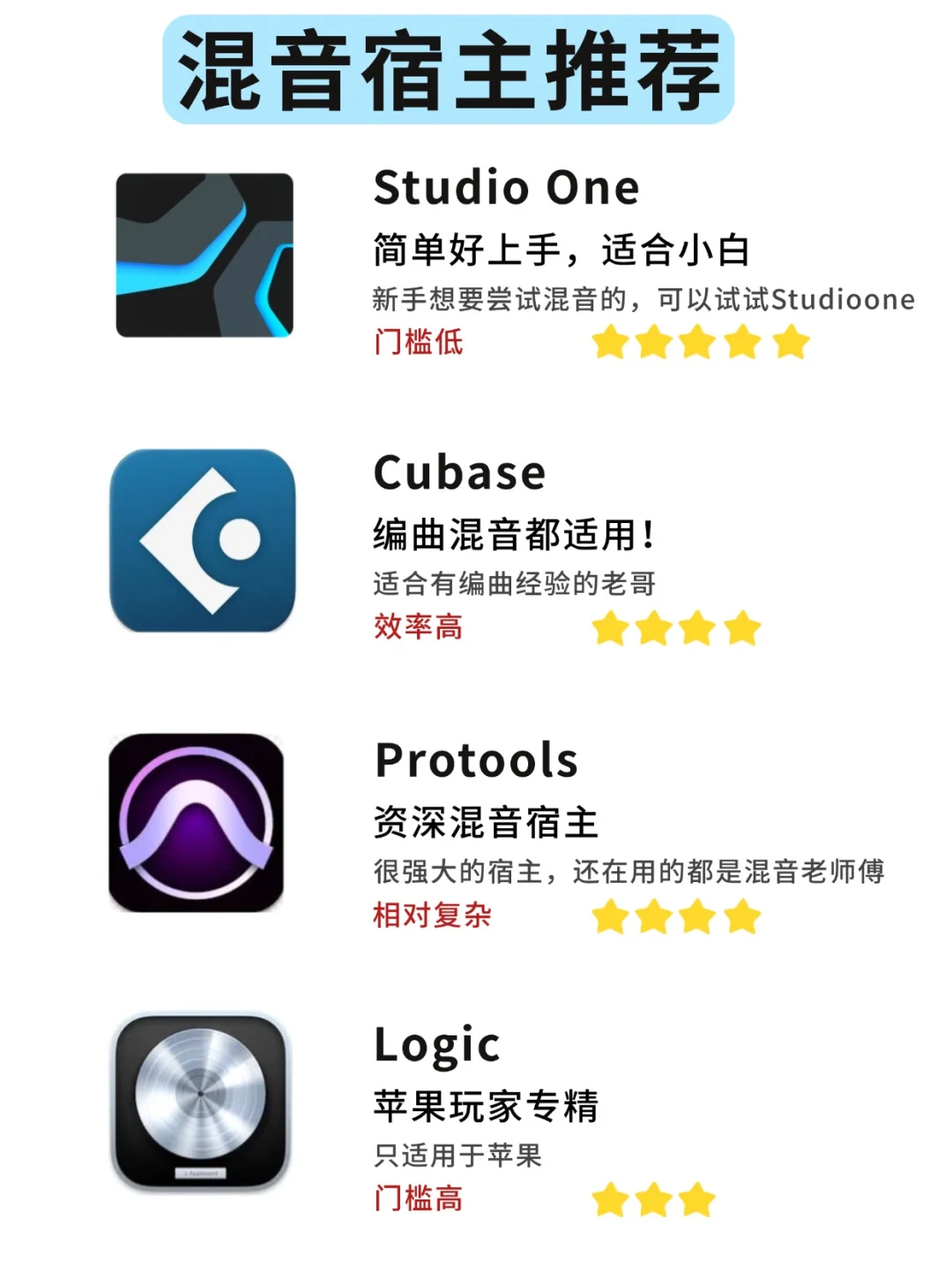 拜托了😭混音一定要选对工具呀❗❗