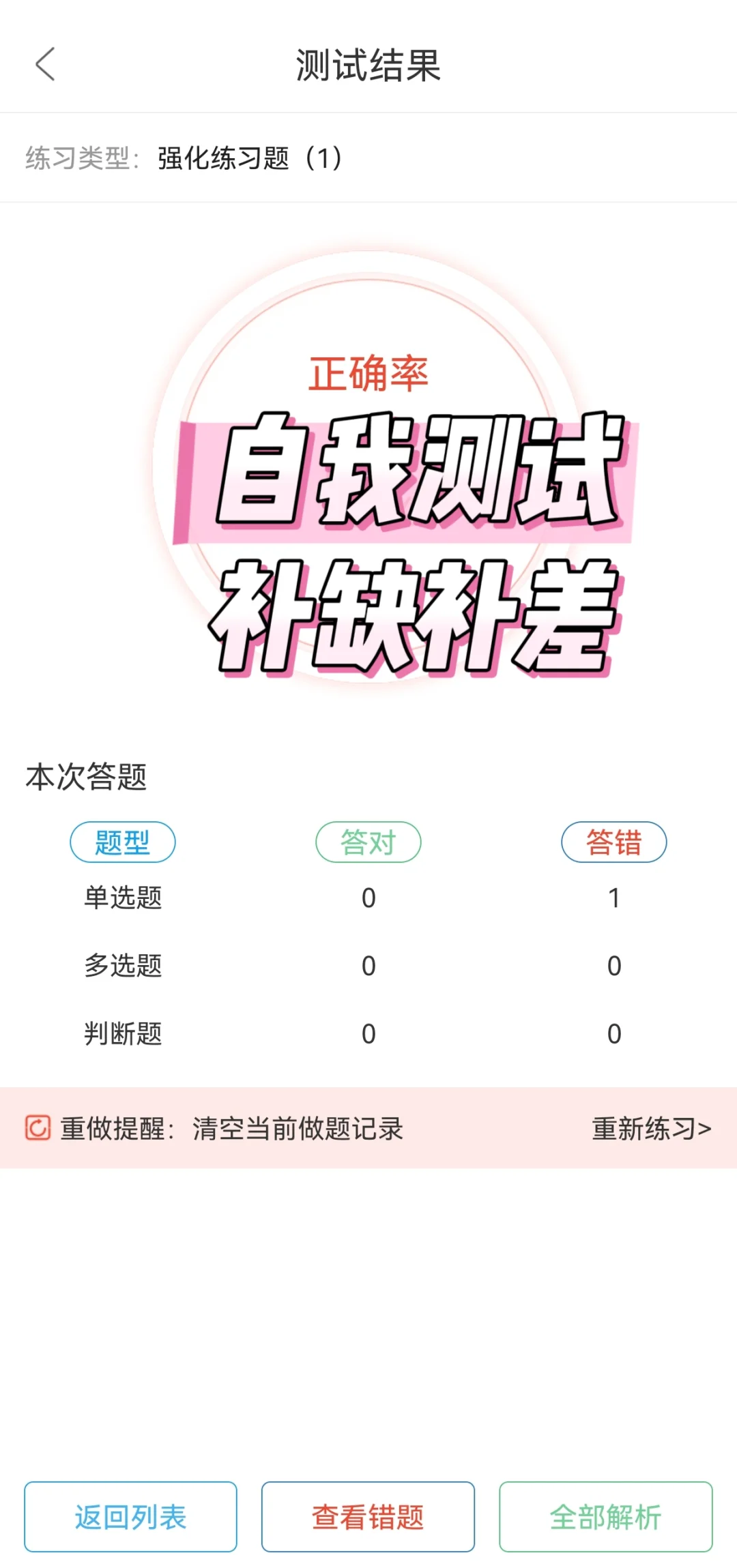 不会吧！还有人不知道这个茶艺师刷题APP