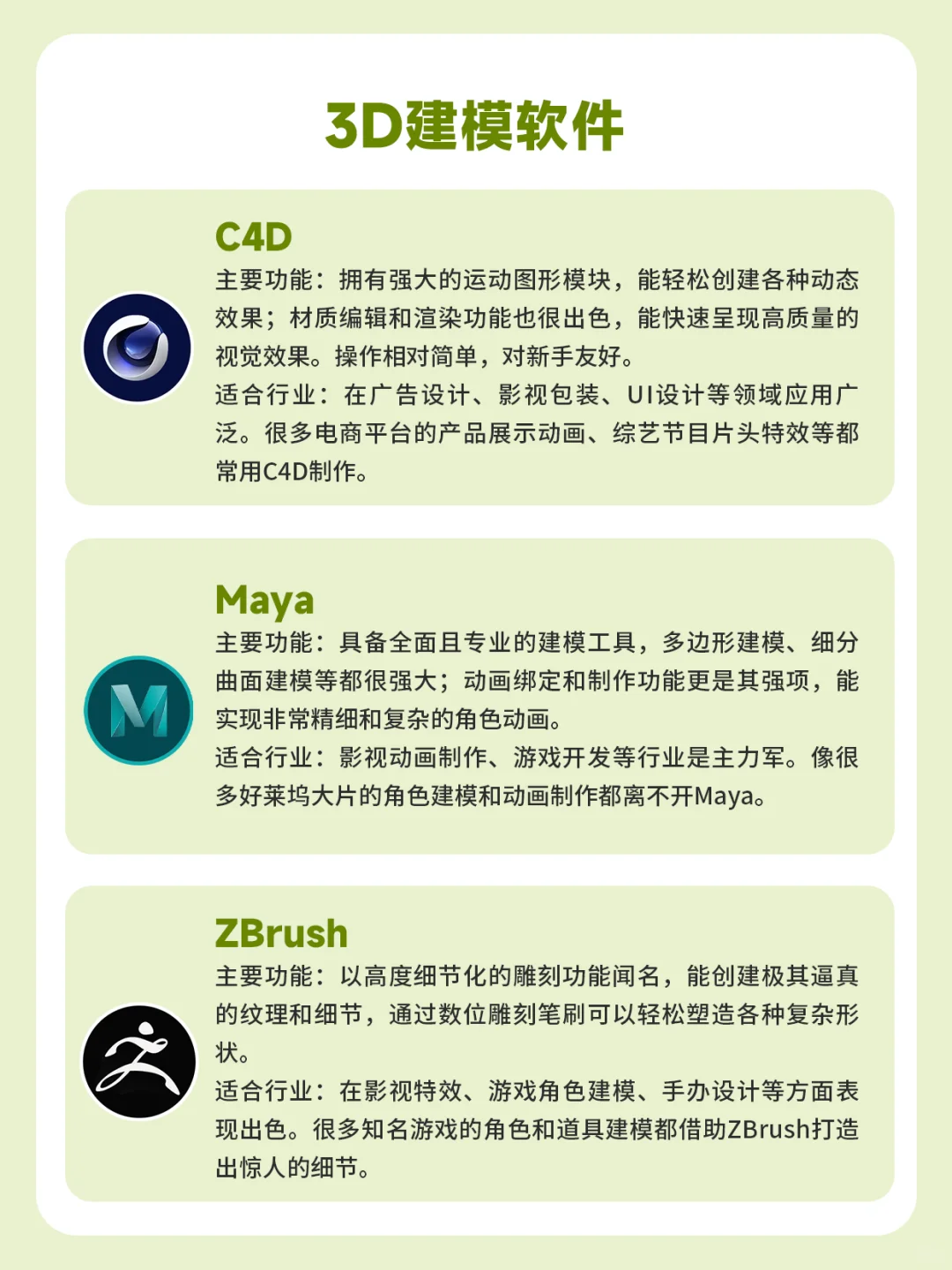 ♨️3D建模软件,新手选这几个少走弯路🙏