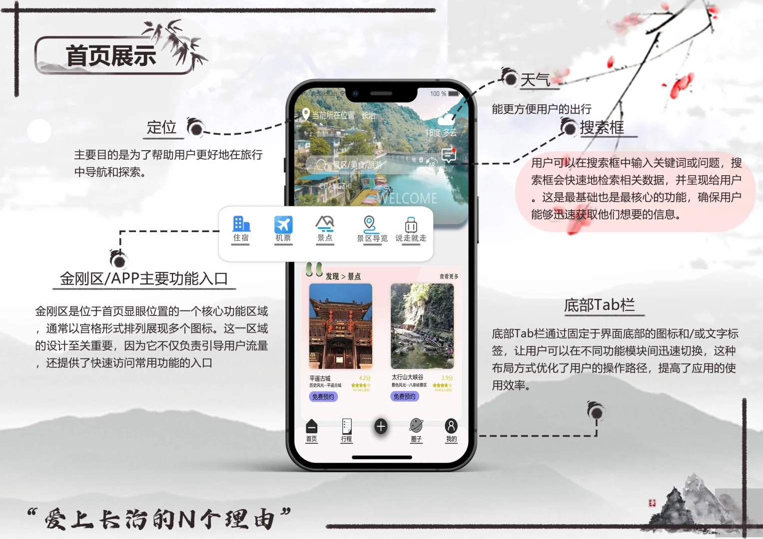 长治旅游类APP“UI” 设计