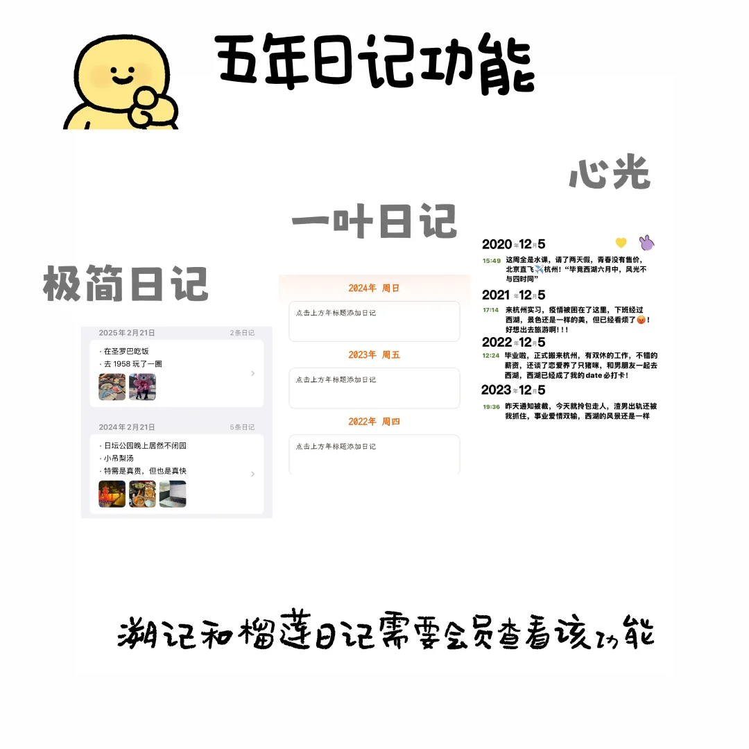 测评几款安卓日记软件（自用版）