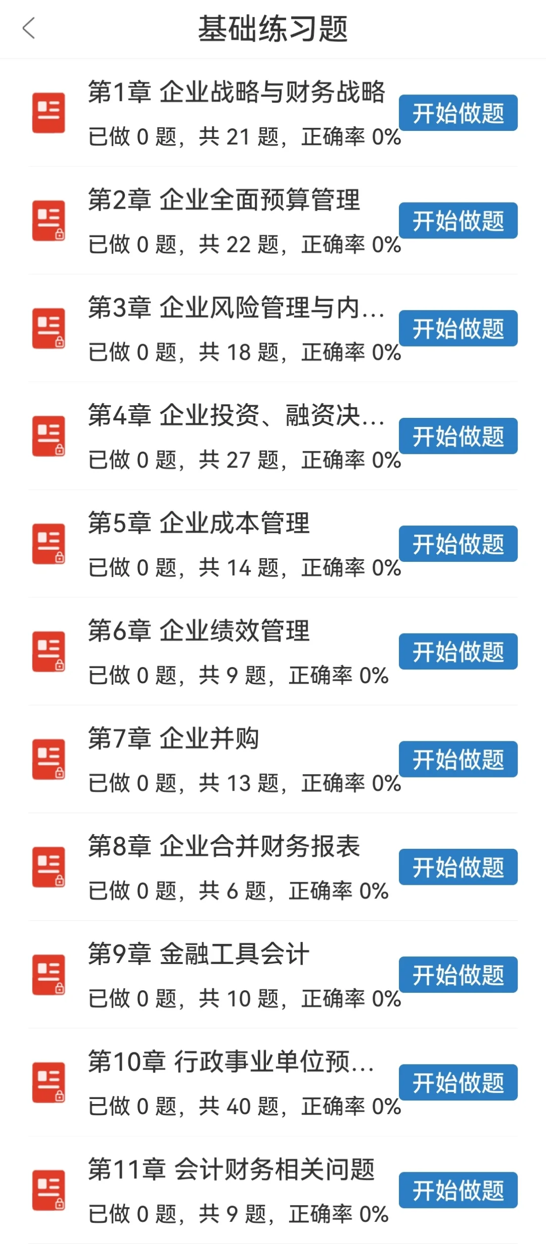 高会过了…多亏这个宝藏题库app😭！