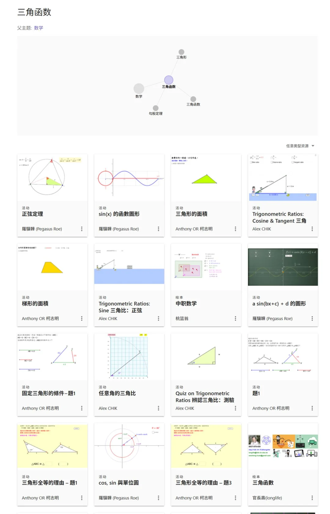 【分享】动态数学软件GeoGebra