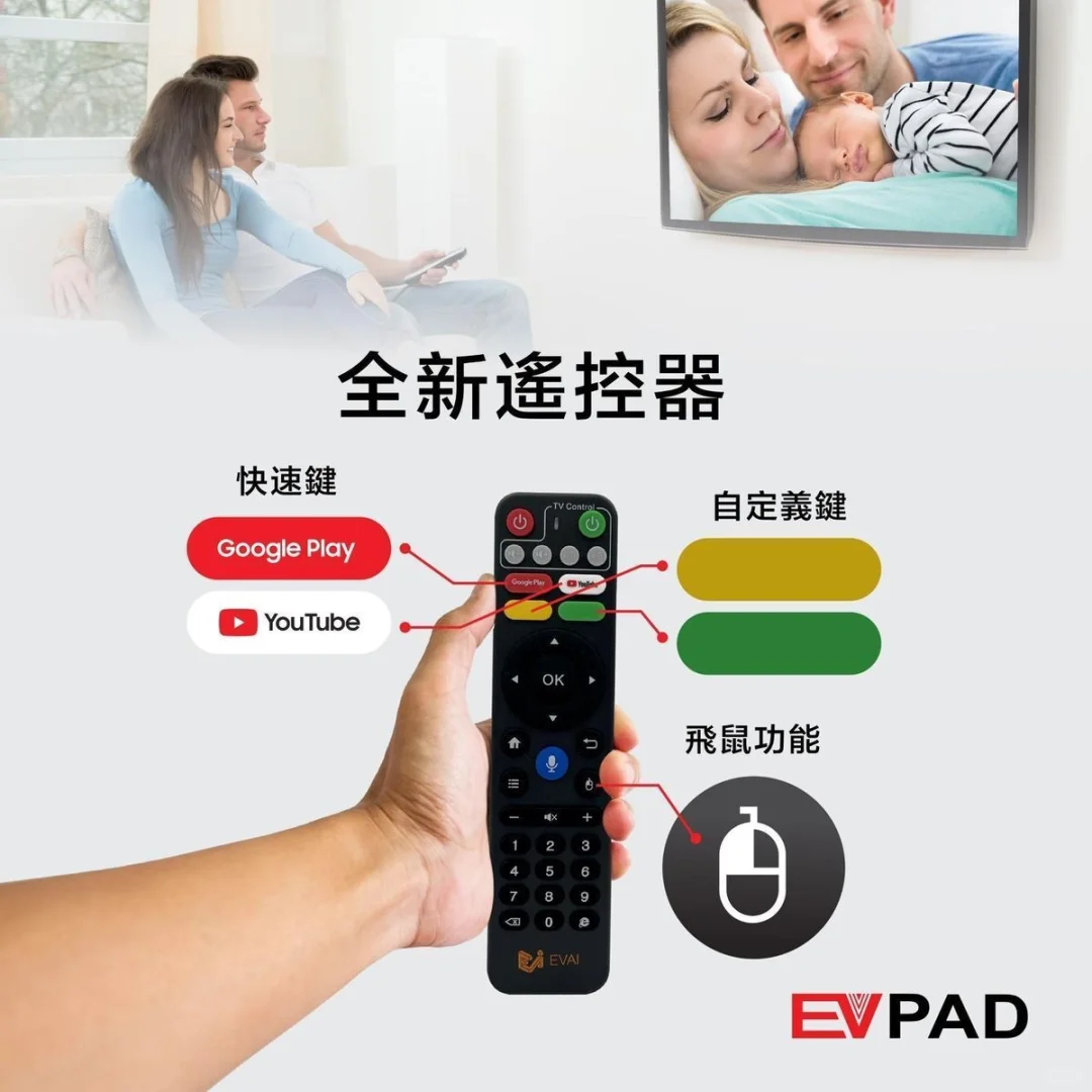 🔥🔥🔥最新型號2025 EVPAD 11P盒子