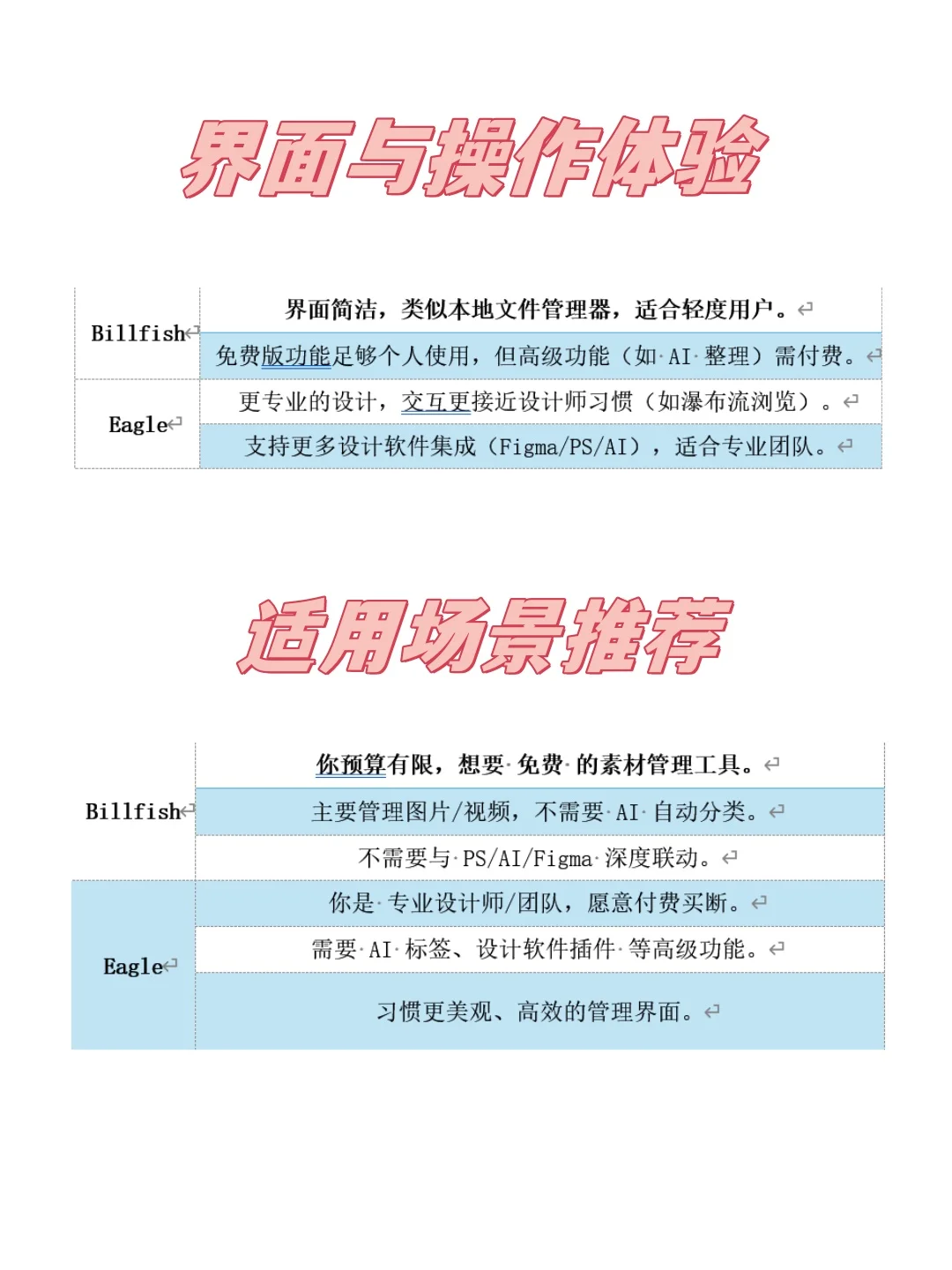 🎨素材管理软件二选一！谁更适合你？