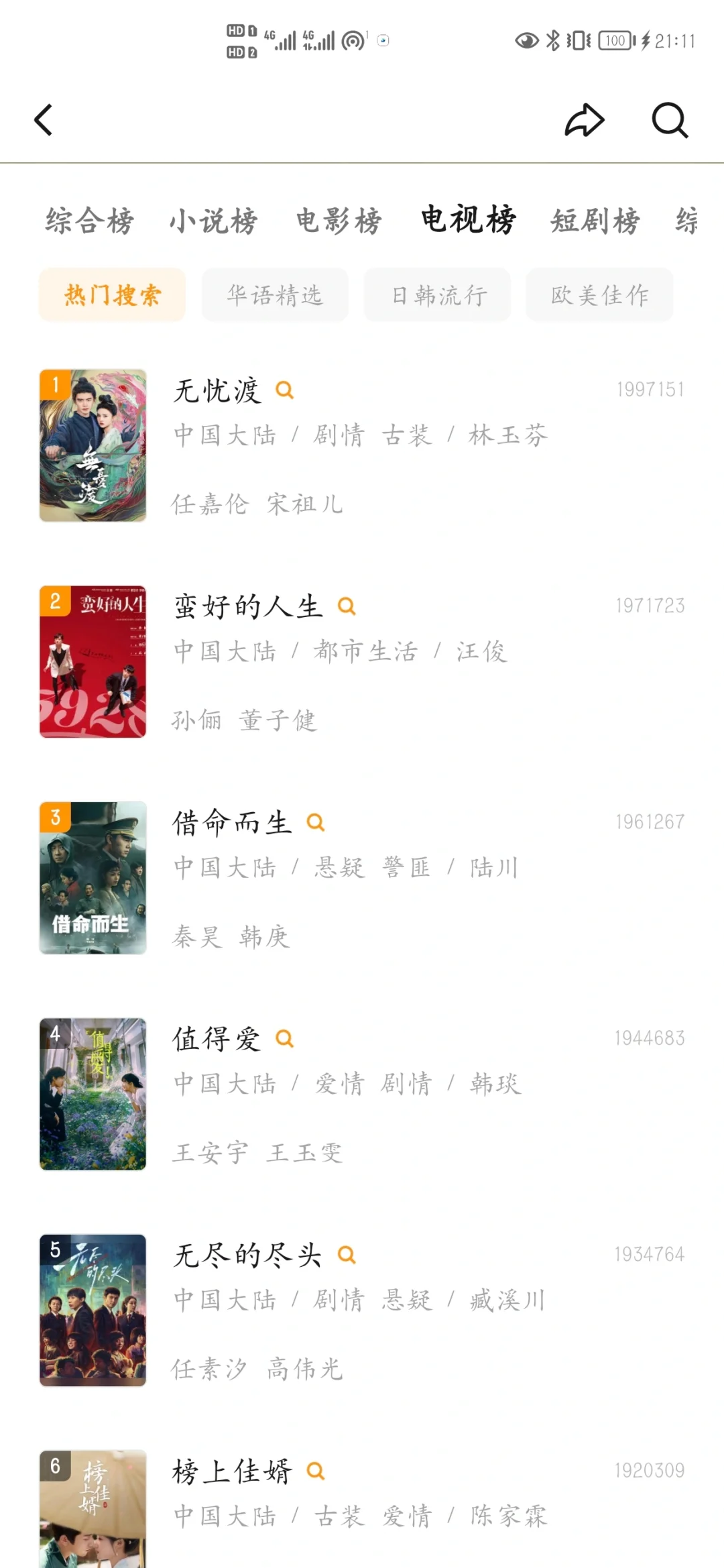 💎 宝藏追剧App|苹果安卓全免费!告别剧