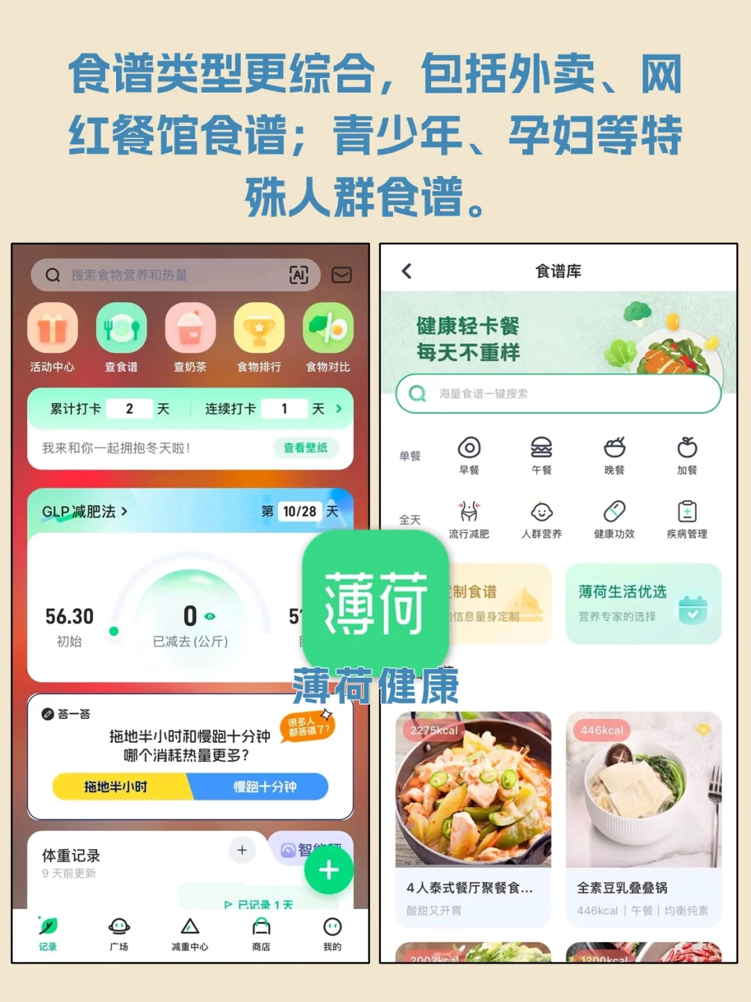 揭秘！节后减肥明星都在用的减肥app