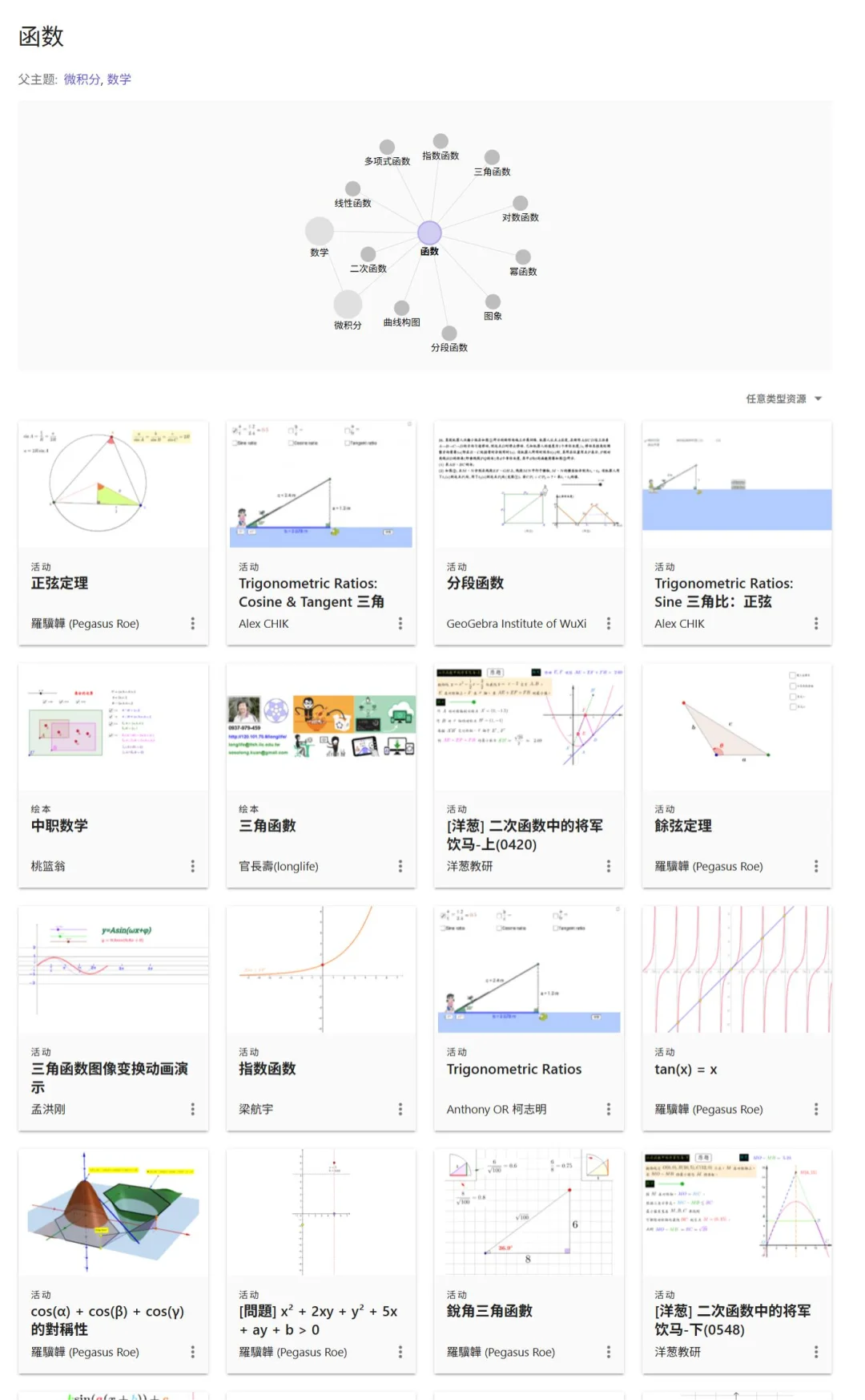 【分享】动态数学软件GeoGebra