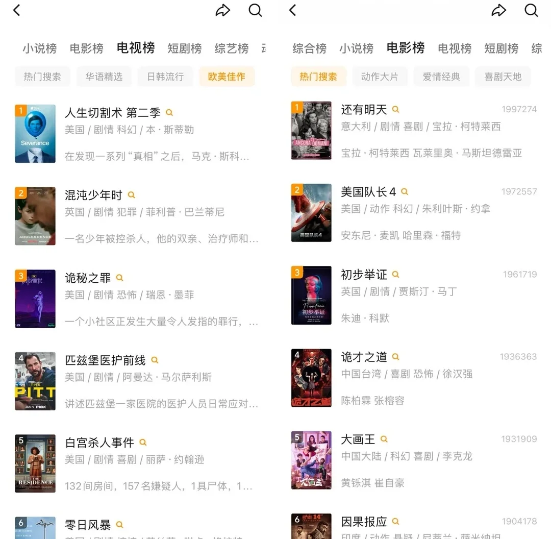 找的这个免费追剧软件yyds