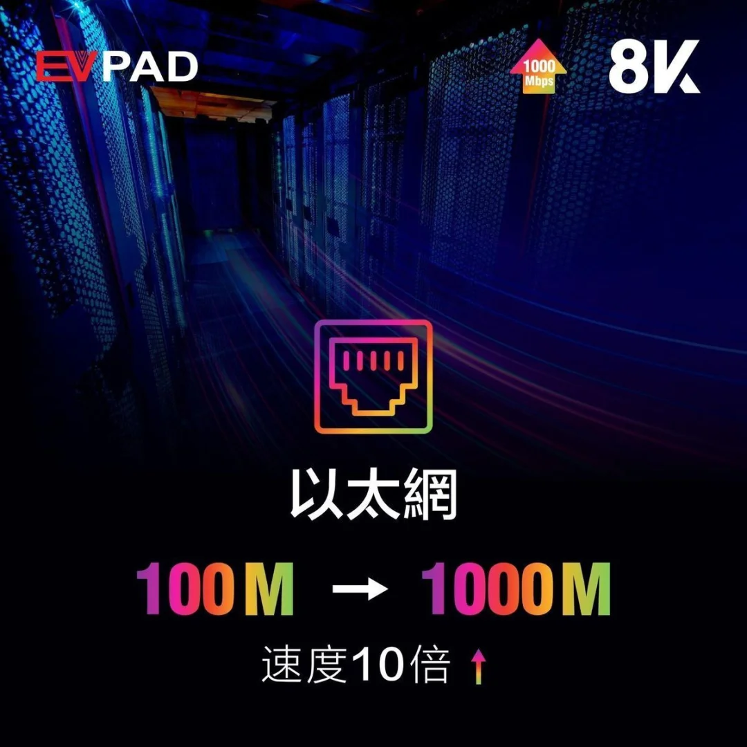 🔥🔥🔥最新型號2025 EVPAD 11P盒子