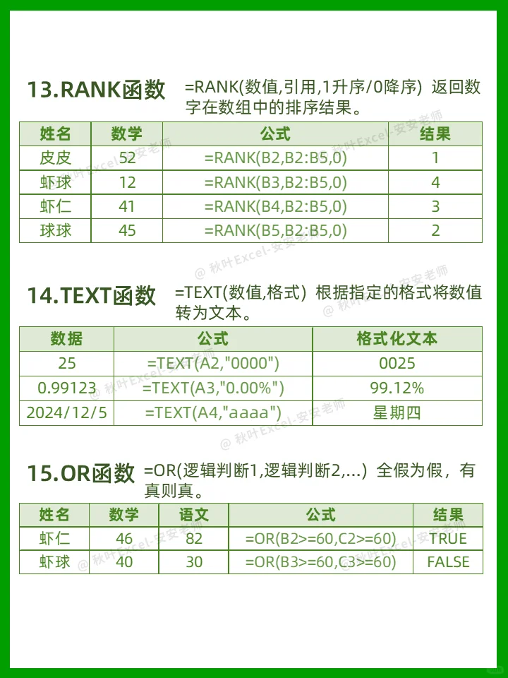职场人必备🔥学会这15个函数上班没问题了