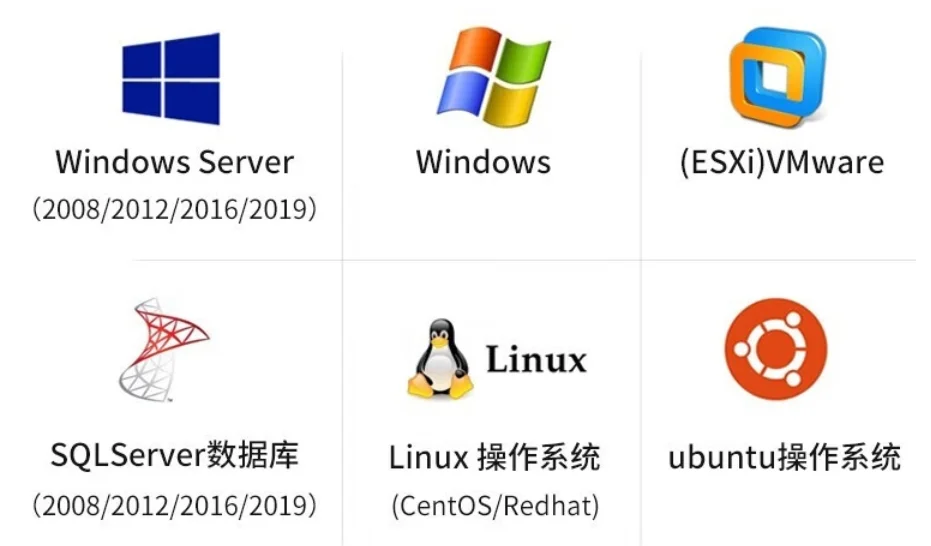 企业软件配置指南 | 一文看懂各类软件