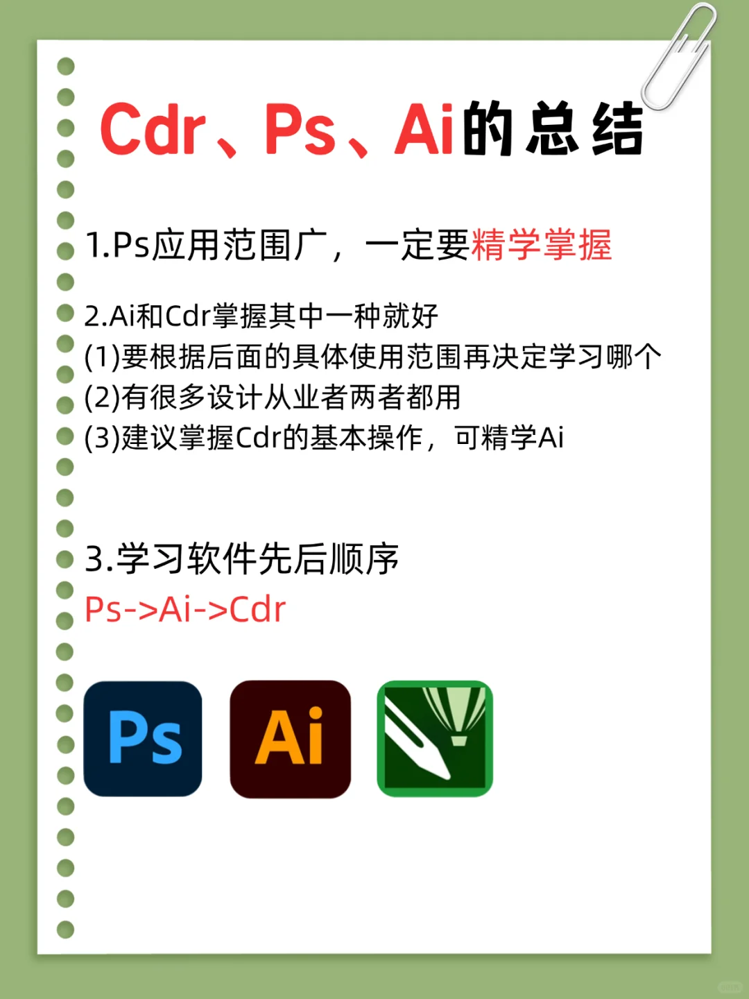 三大平面设计软件的区别