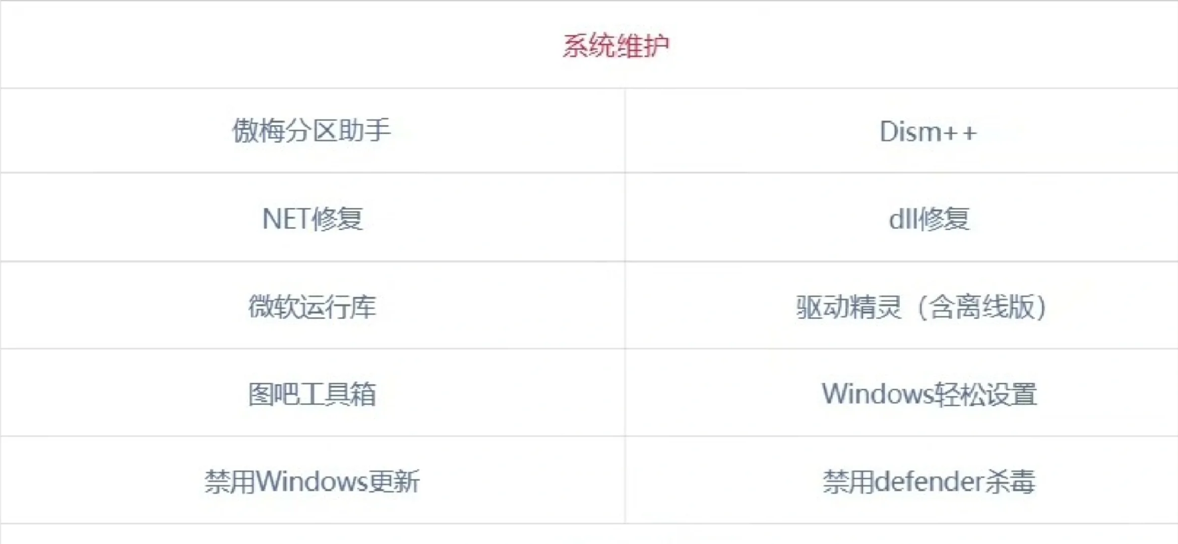 可以远程安装各种win系统软件