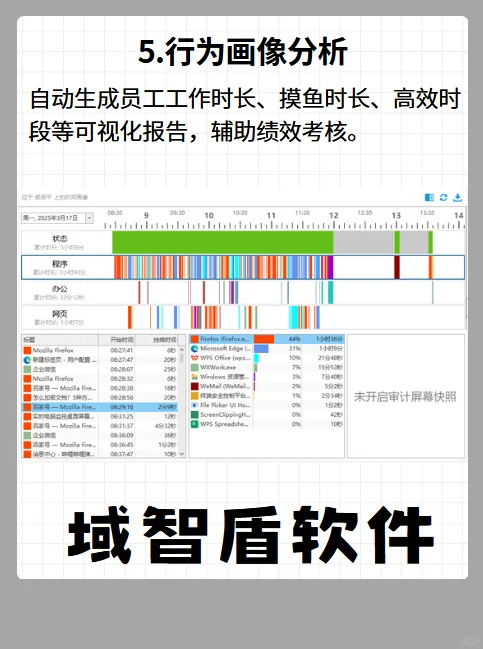 揭秘电脑监控软件的功能！原来这么多~