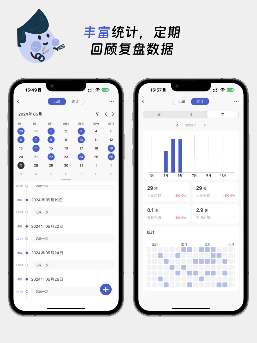 啊啊啊谁还不知道这款让大家生活规律的APP！