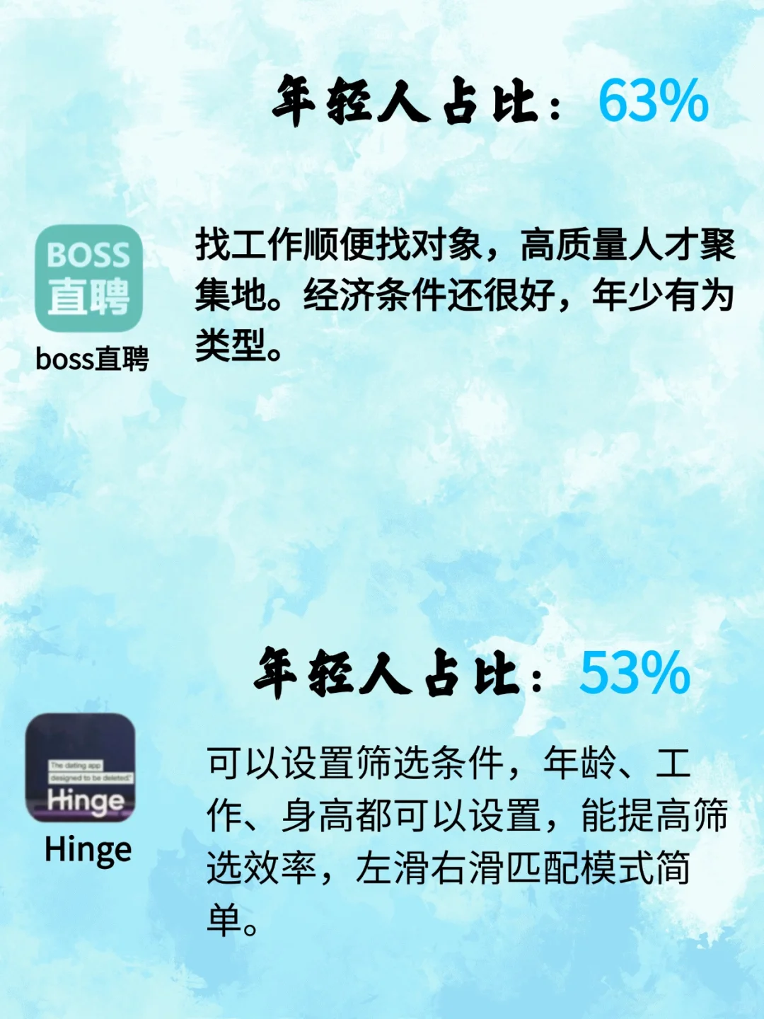 7款热门年轻人交友软件实用排行！