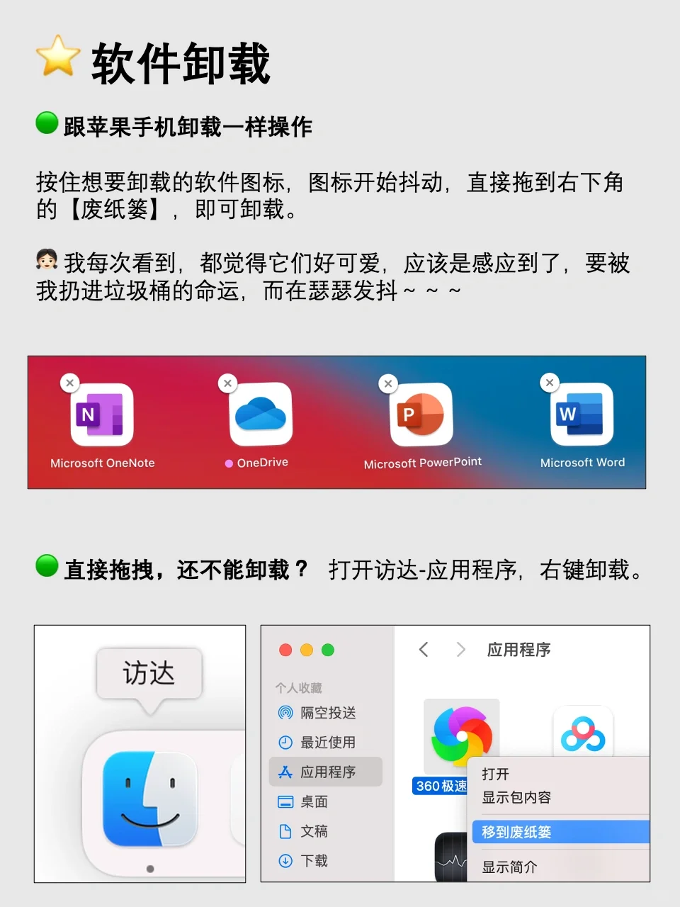 1篇搞定Mac💻必备下载软件‼️
