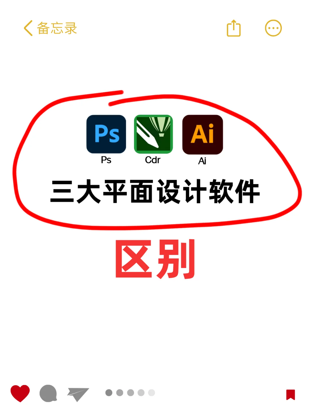 三大平面设计软件的区别