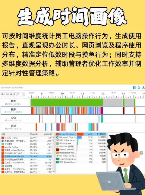 电脑监控软件有什么功能呢？