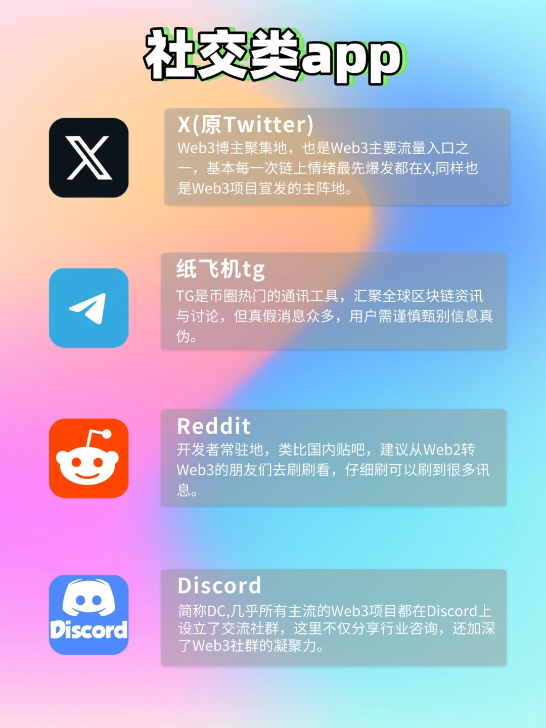 纯小白入门Web3｜App推荐