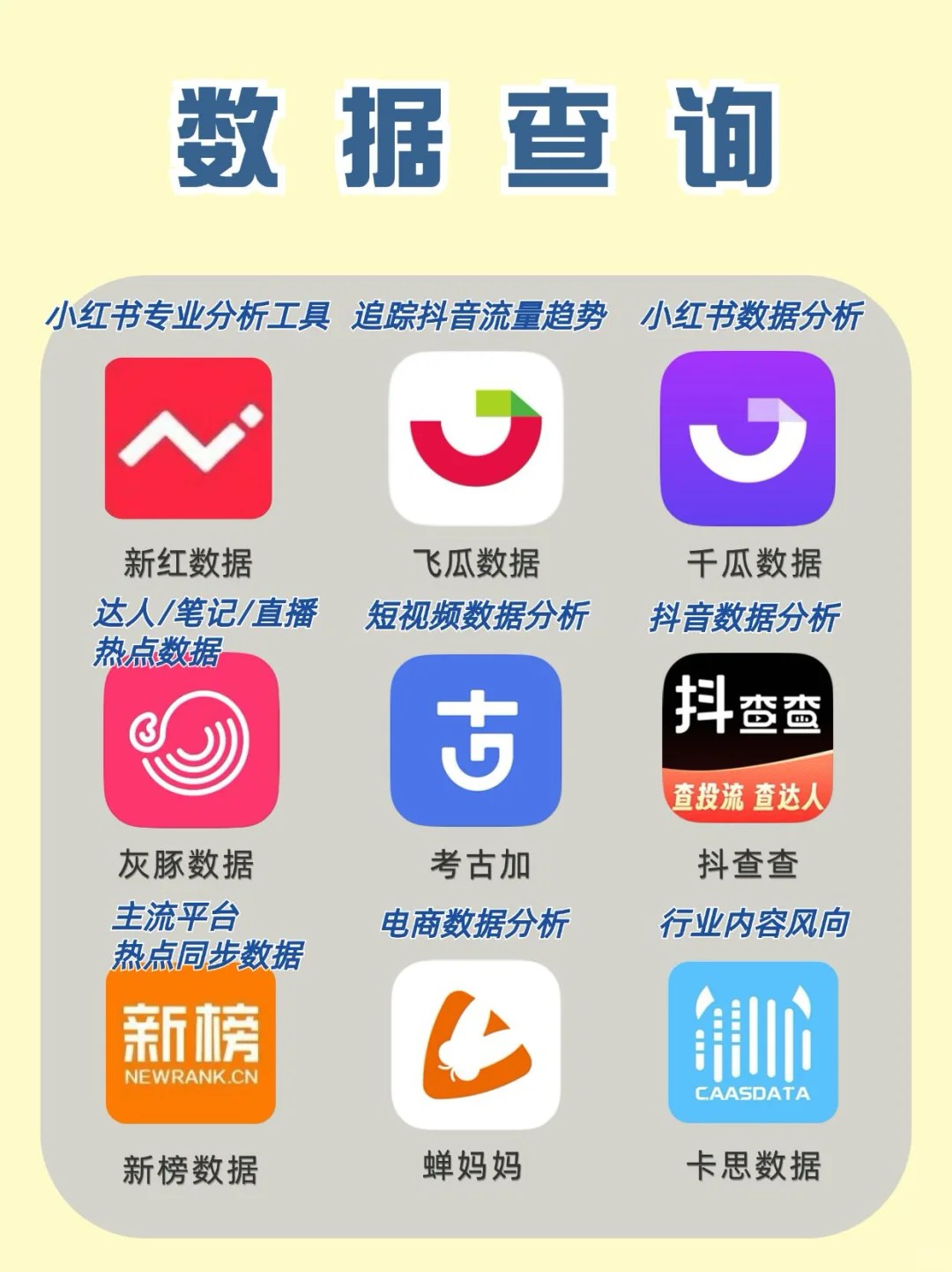 54款新手做小红书的工具！