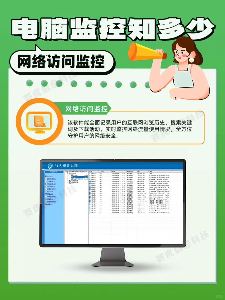 电脑监控软件能监控什么？
