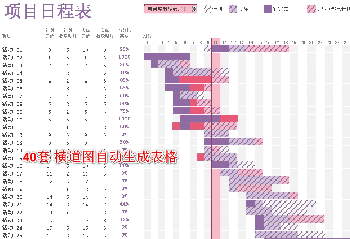 让工程人心心念念的4个软件，真香！