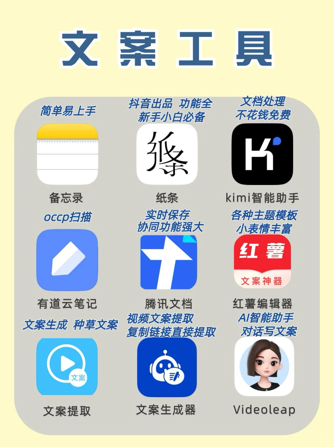 54款新手做小红书的工具！