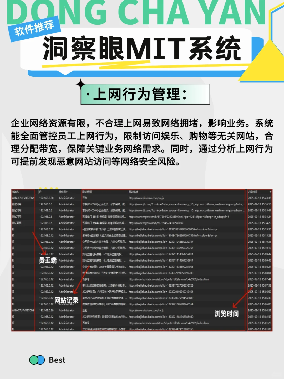 非常适合企业使用的4款电脑监控软件!