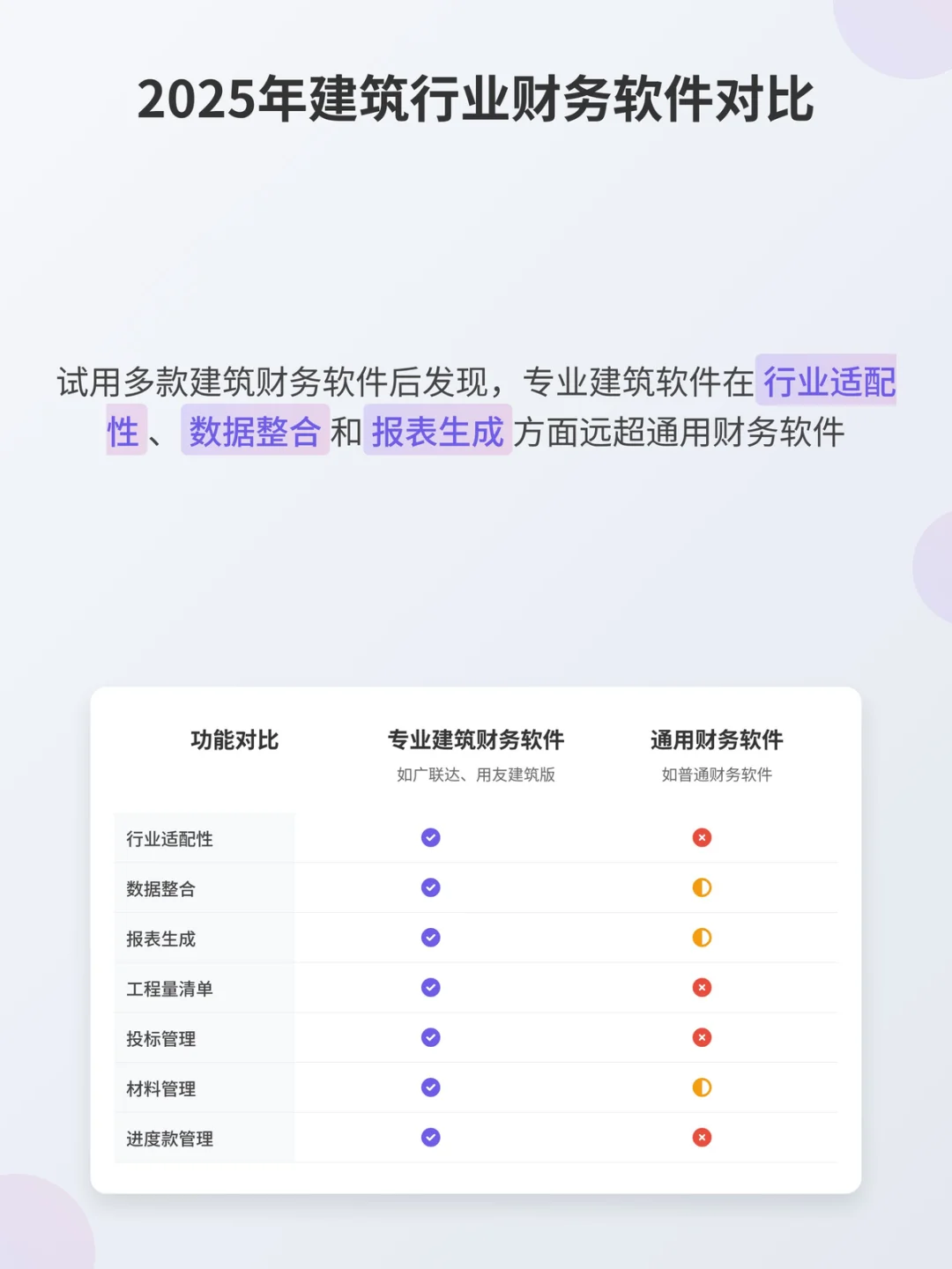 建筑行业财务软件选哪款