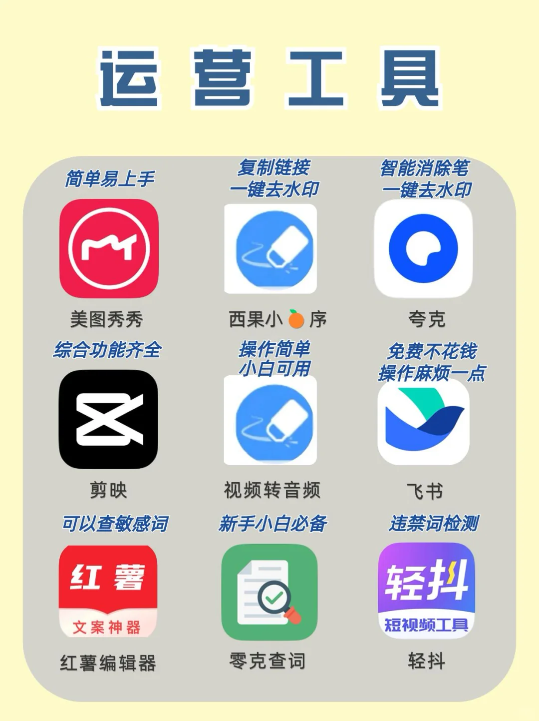 54款新手做小红书的工具！