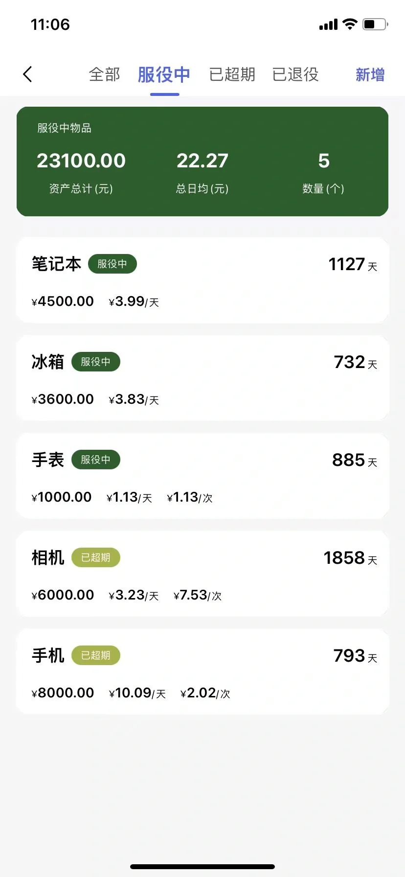 做个长期主义者，不仅要用得久，还要用的多