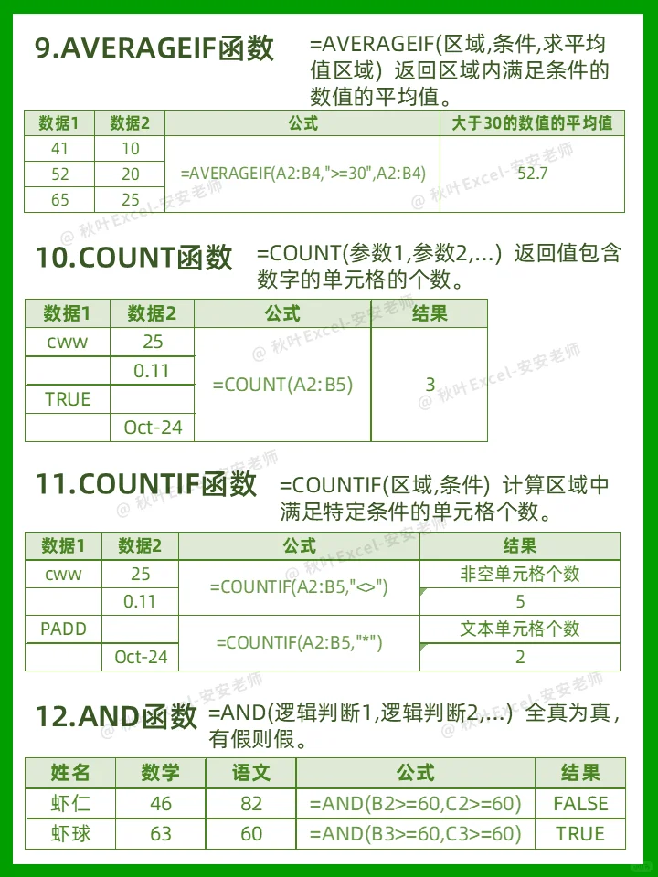 职场人必备🔥学会这15个函数上班没问题了